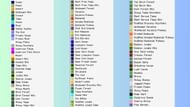 Use this legend as a reference to find your desired biome on the Minecraft seed map (Image via Sportskeeda)